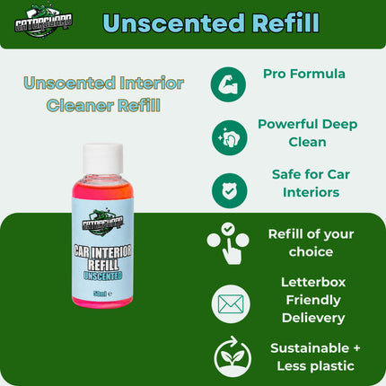 Gatorguard Unscented Refill 50ml
