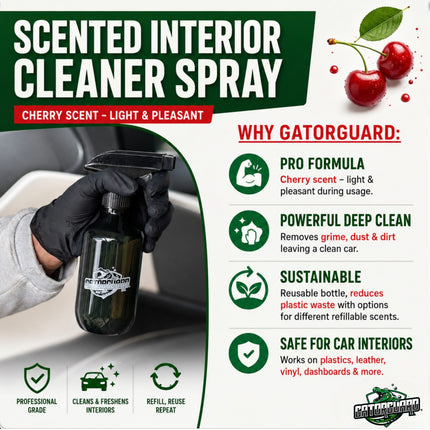 Gatorguard Car Interior Starter Kit for Complete Interior Care