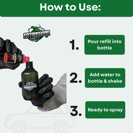 Gatorguard Car Interior Starter Kit for Complete Interior Care