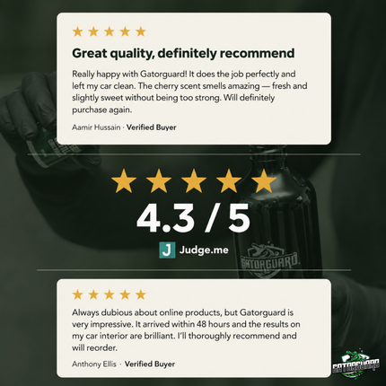 Car Interior Cleaner Kit - Gatorguard Starter Kit for Complete Interior Care